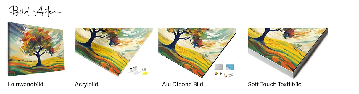 Wandbild Arten